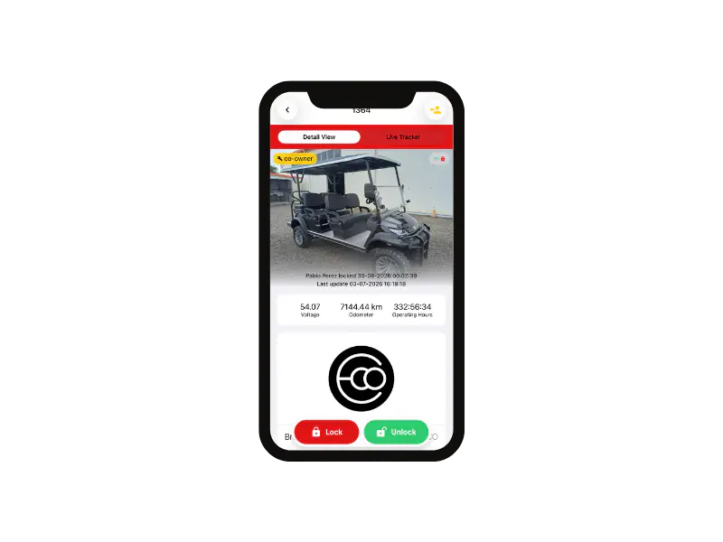 Eco Planeta IQ