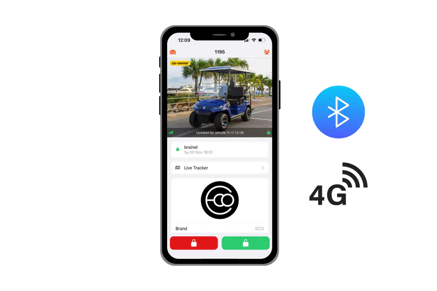 Eco Planeta IQ Phone as a Key