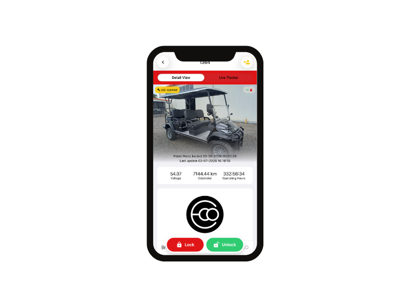 Eco Planeta IQ