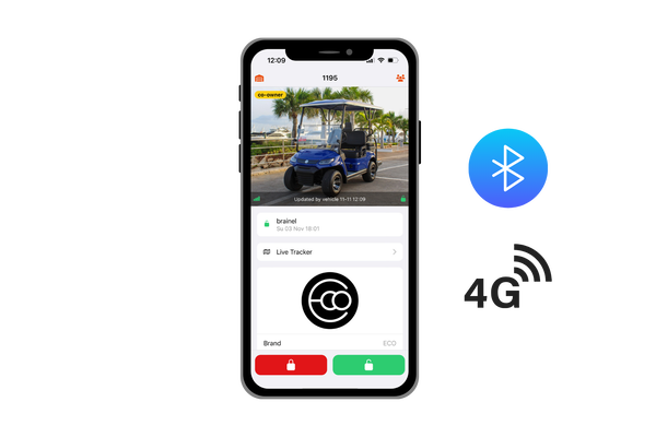 Eco Planeta IQ App