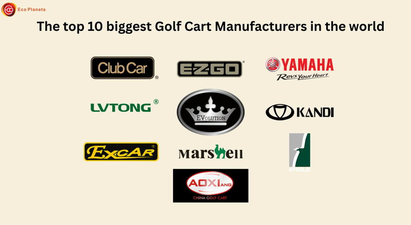 Los 10 fabricantes de carritos de golf más grandes en 2025
